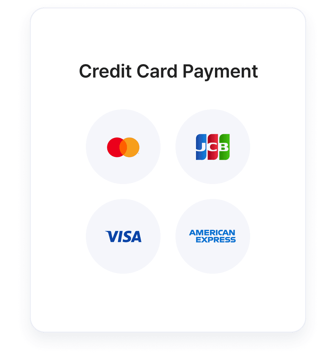 credit card