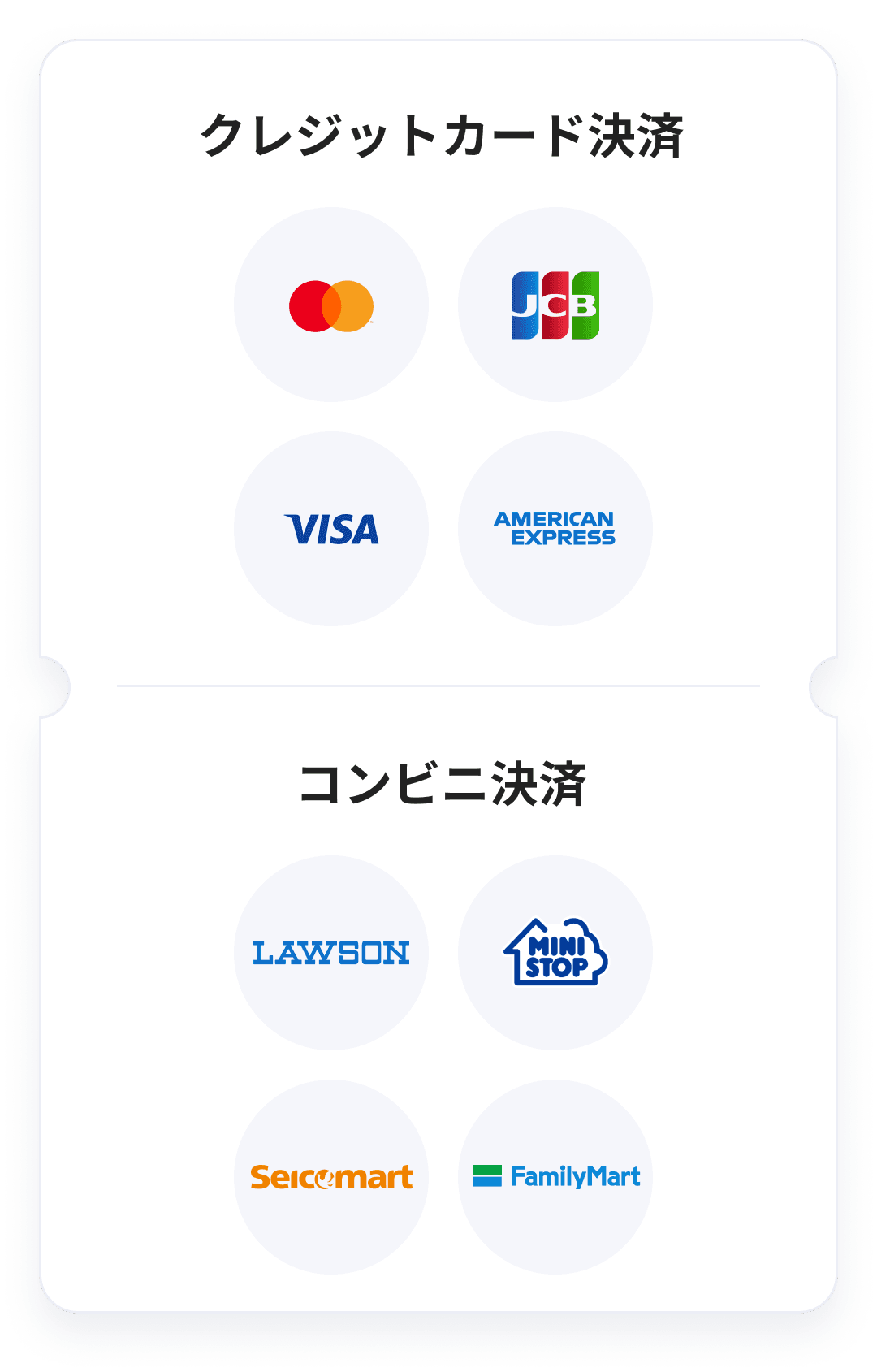 credit card