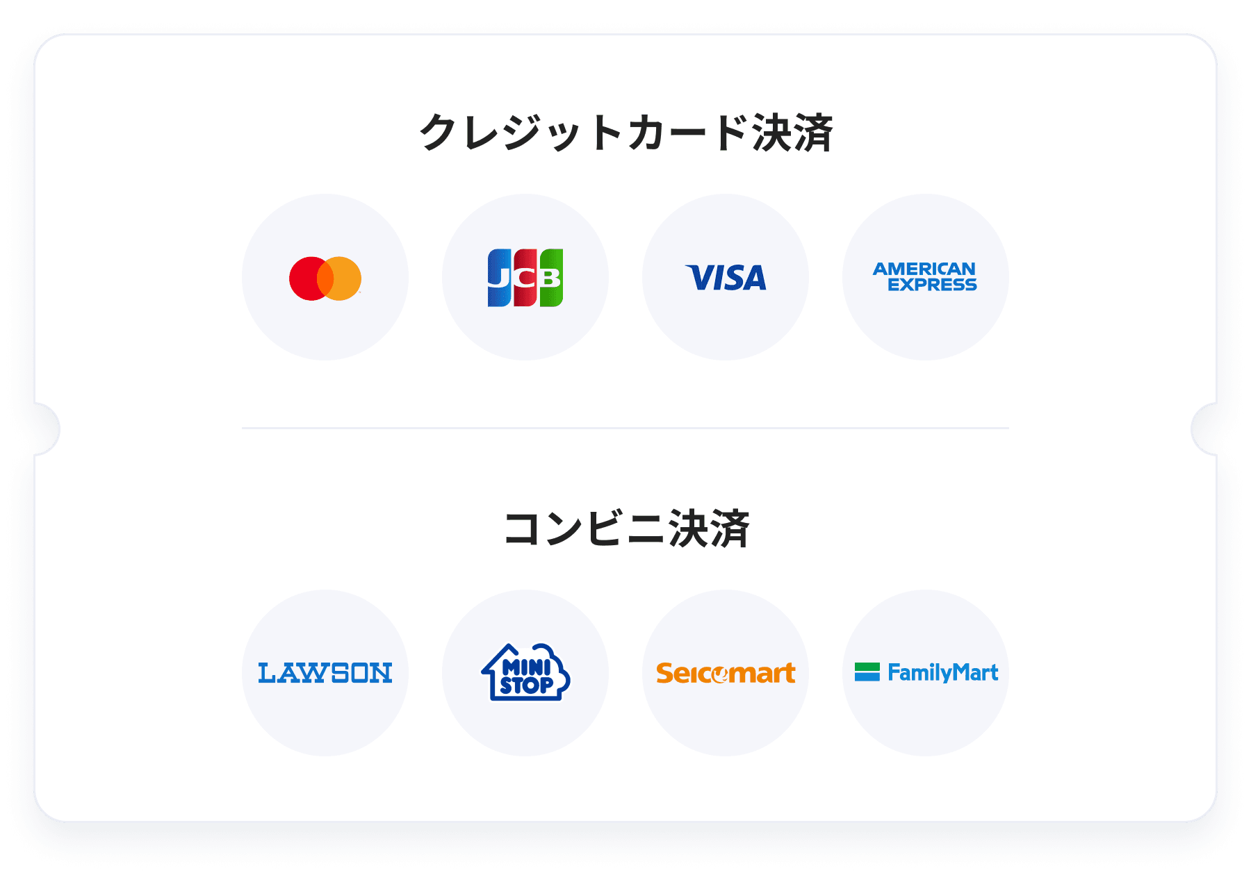 credit card